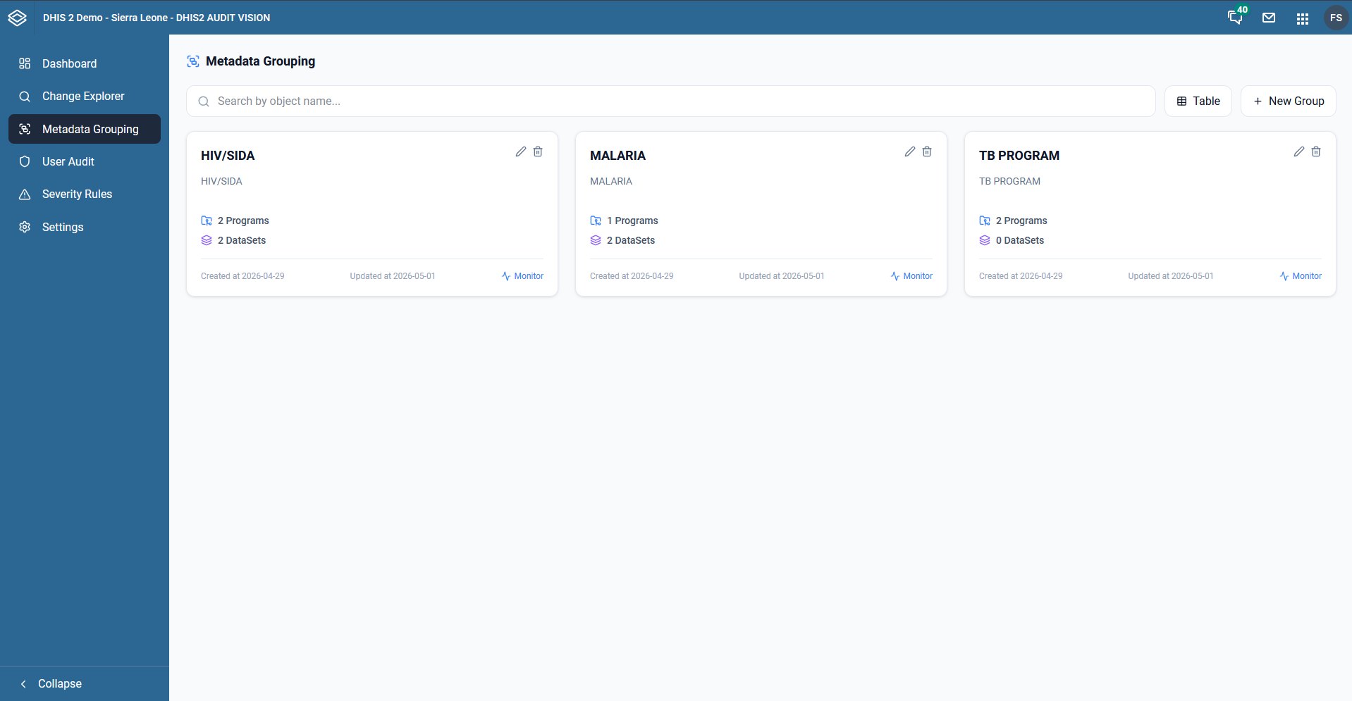 Metadata Grouping Overview
